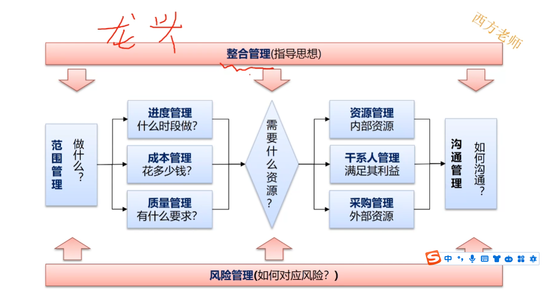 image-20230827210245191