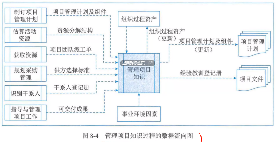 image-20230829141739861