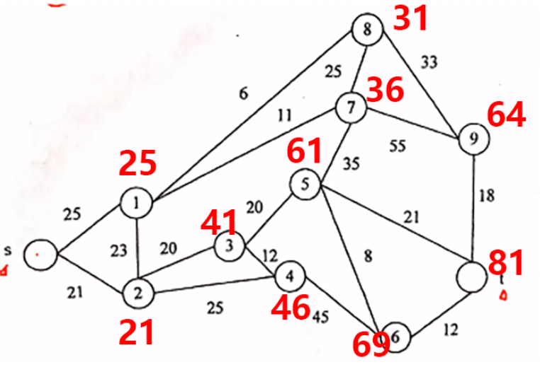 image-20230830173546949