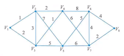image-20230903170201593