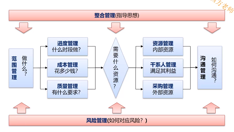 image-20230903212556530