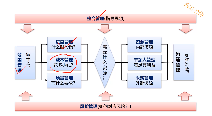 image-20230909133700254