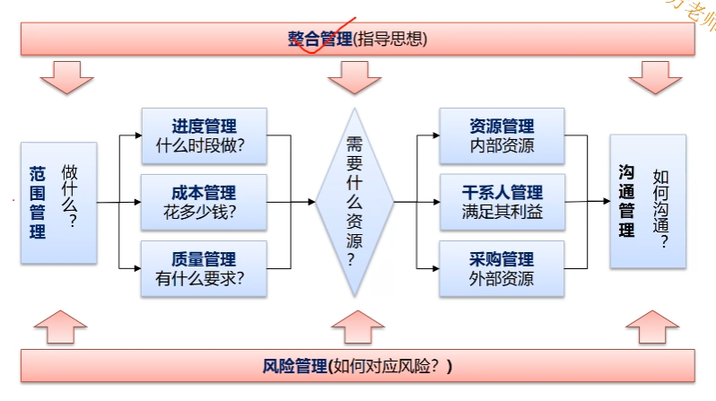 image-20230909205543752