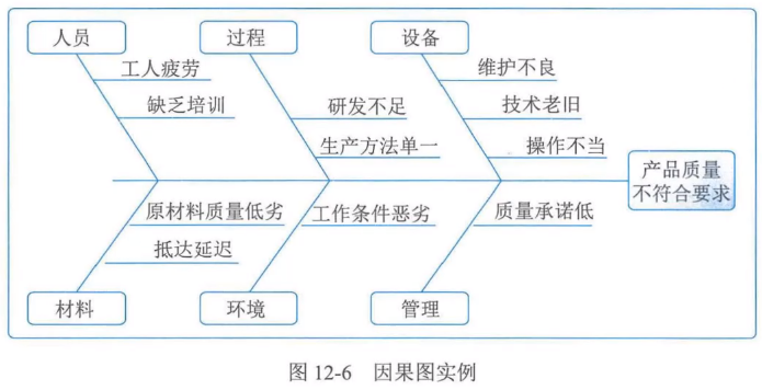 image-20230910141503610