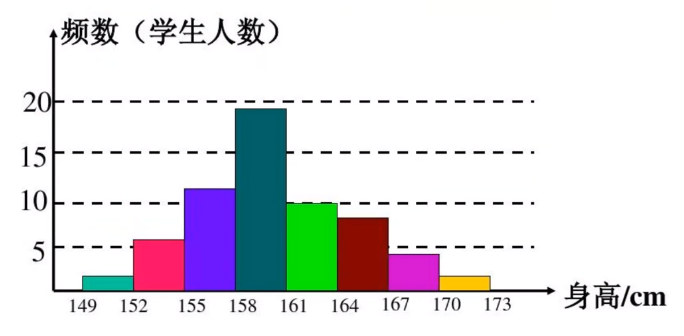image-20230910141925159