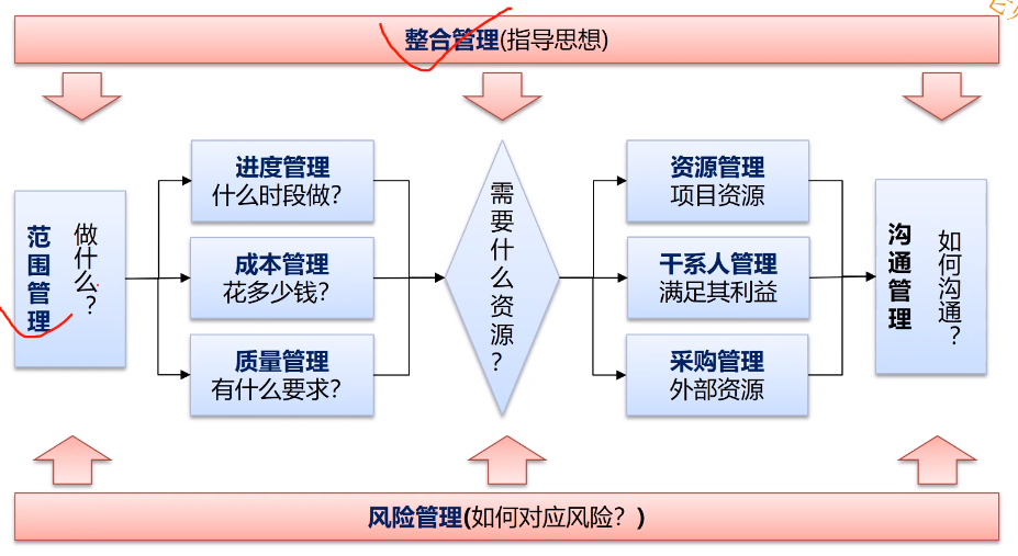 image-20230911142717657