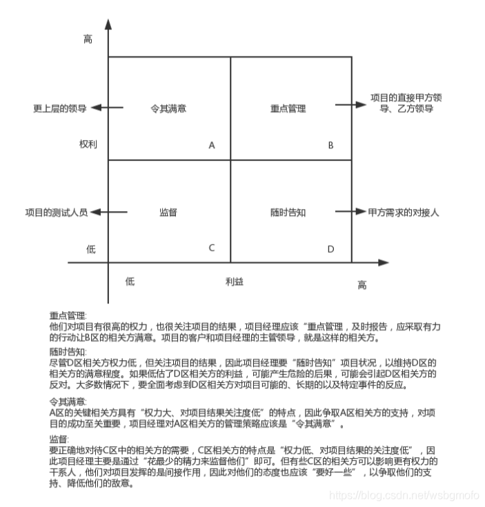 image-20230923170822072