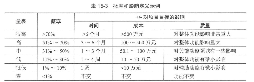 image-20231021130807936
